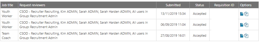 Requisitions_Submitted.png